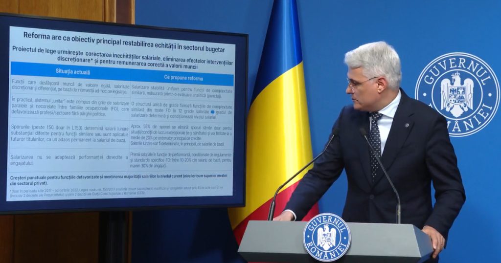 DOCUMENT Guvernul a prezentat astăzi noua lege a salarizării. Reforma promisă prin PNRR ar urma să intre în vigoare din 2027