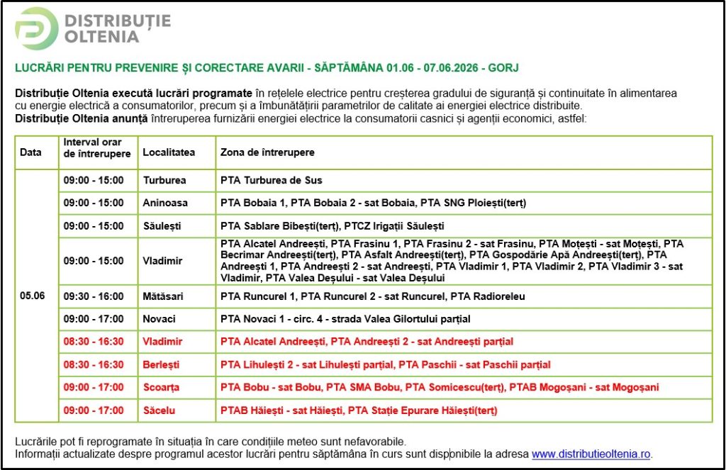 Distribuţie Oltenia anunţă modificări ale programului de întrerupere a furnizării energiei electrice din data de 05.06.2026