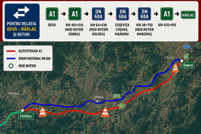 DN 68A. Cozi kilometrice si restrictii
