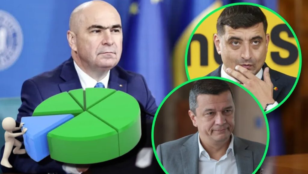 SONDAJ AVANGARDE. Cifrele care detonează clasa politică în plin scandal privind noul guvern!