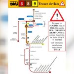 Restricții pe Drumul Expres Craiova - Pitești