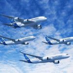 Airbus obține o finanțare record de la BEI