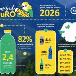 Românii merg în număr mare la returnat de ambalaje GRAFICE