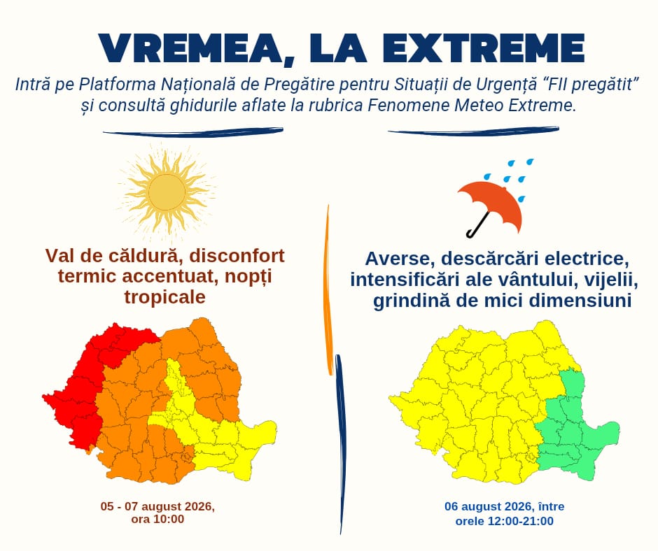 Meteorologii prelungesc Codul portocaliu de caniculă. Urmează vijelii și ploi torențiale în Botoșani