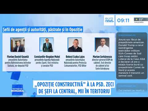 PSD spune că e în opoziție, dar mii de membri sunt în funcții importante în instituțiile statului