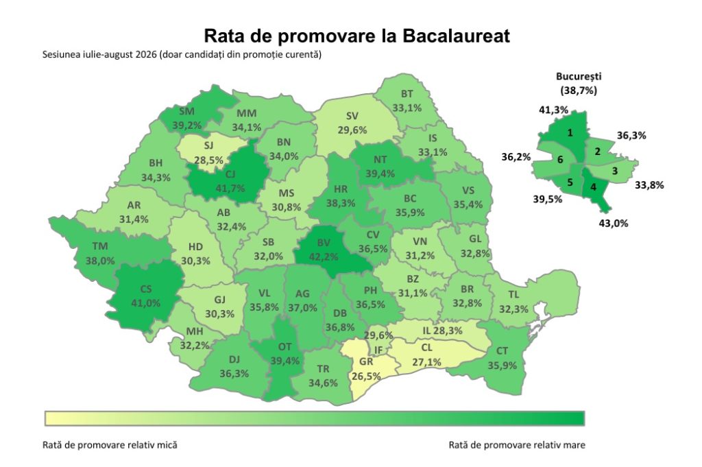 Harta rezultatelor la Bacalaureat 2026, sesiunea a doua. Diferență uriașă între județele fruntașe și cele codașe