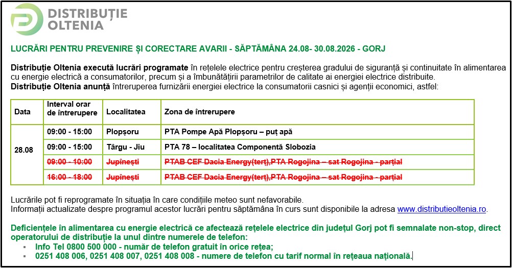 Distribuţie Oltenia anunţă modificări ale programului de întrerupere a furnizării energiei electrice din data de 28.08.2026