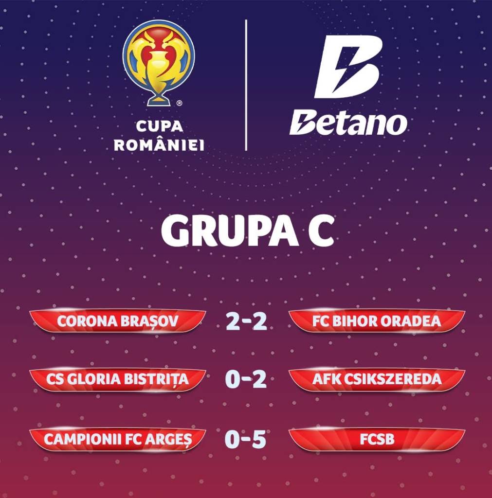 FCSB și Csikszereda conduc grupa C din Cupa României