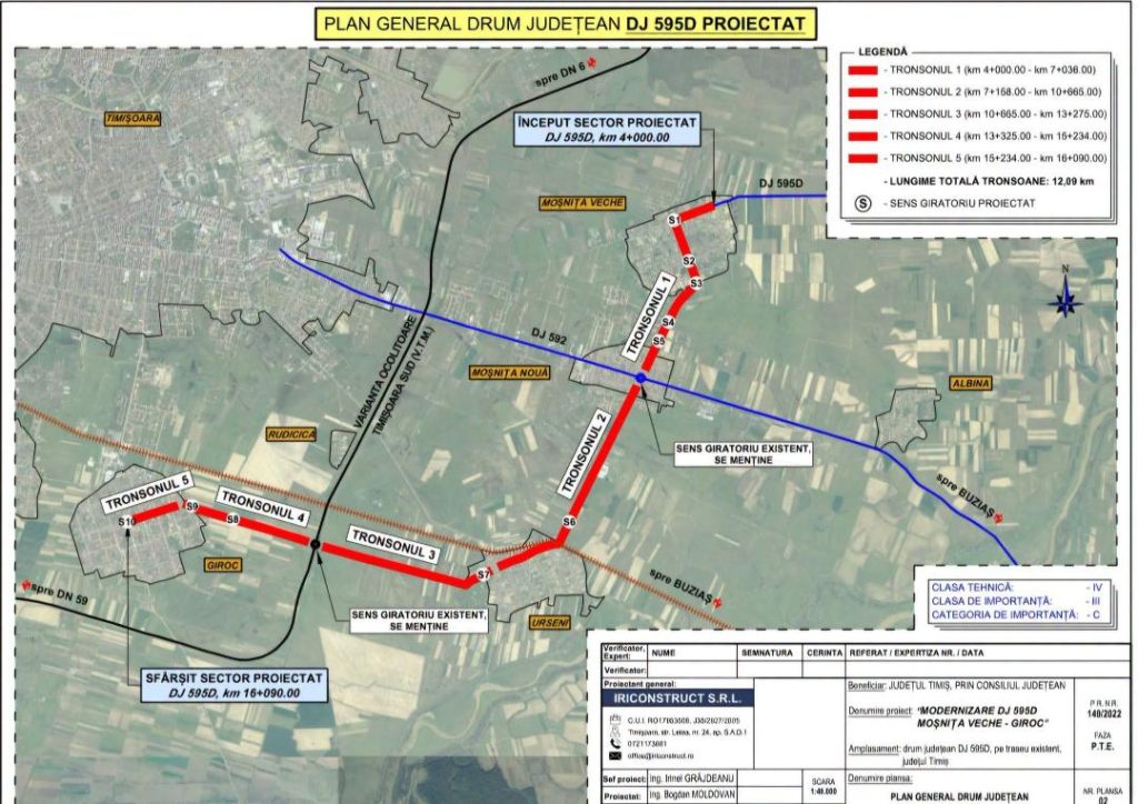 Investiție de 140 de milioane de lei. A fost lansată licitația pentru modernizarea drumului județean dintre Moșnița Veche și Giroc