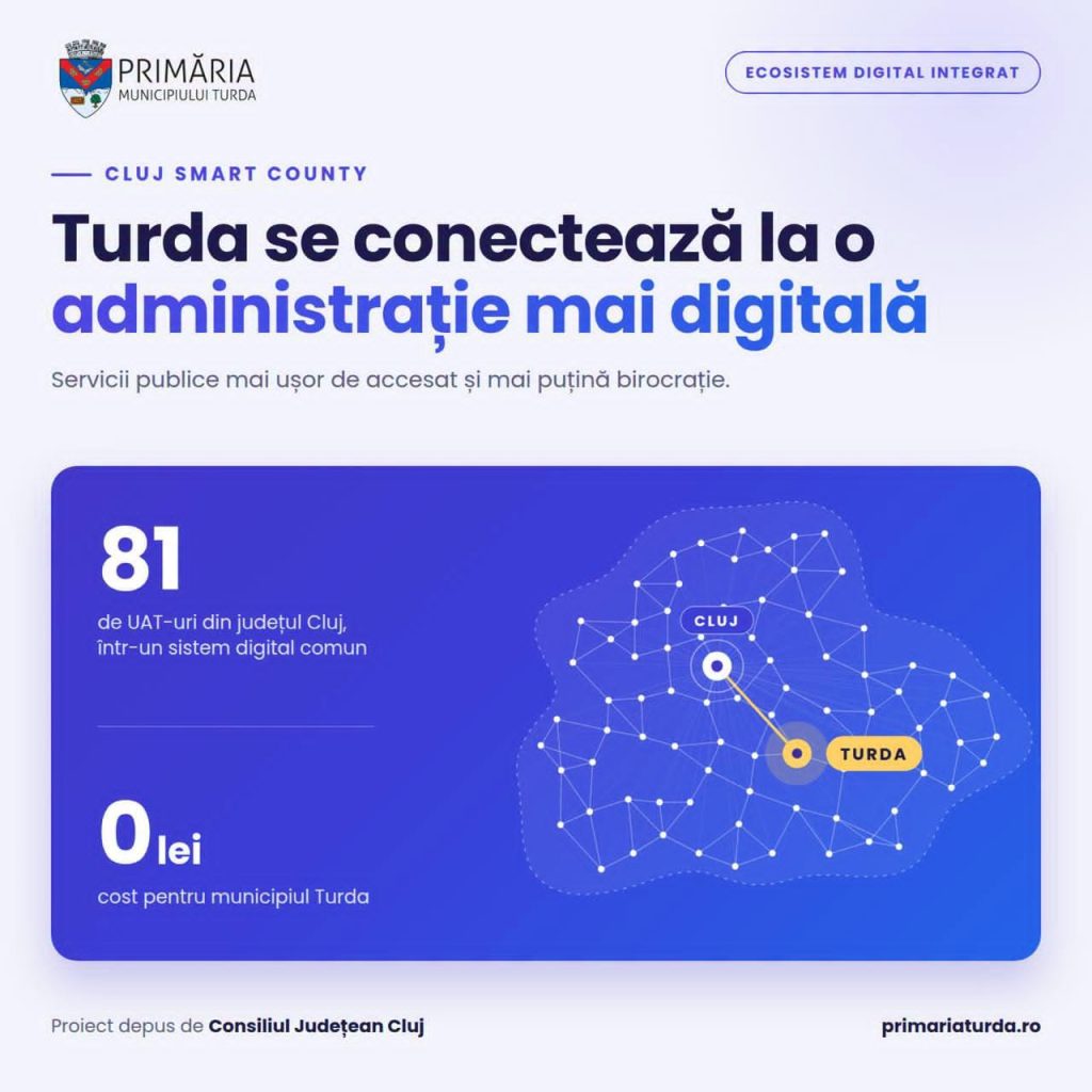 Administrație Digitală la Turda, printr-un proiect județean