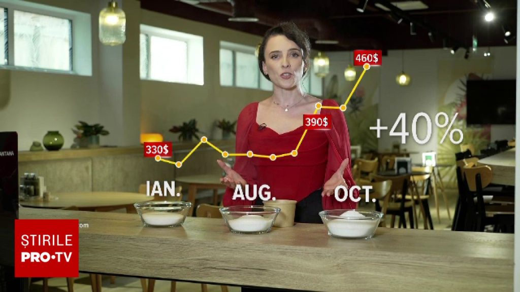 Zahărul s-a scumpit cu aproape 40% de la începutul anului. România produce mai puțin de un sfert din necesarul intern