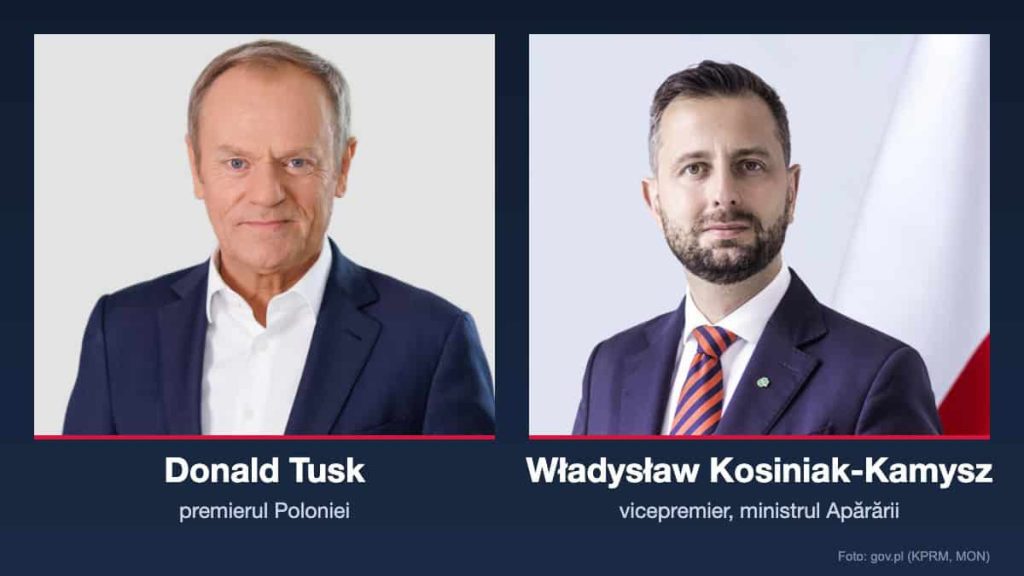 Alertă în Polonia după informații despre posibile tentative de asasinat la adresa premierului și a ministrului Apărării
