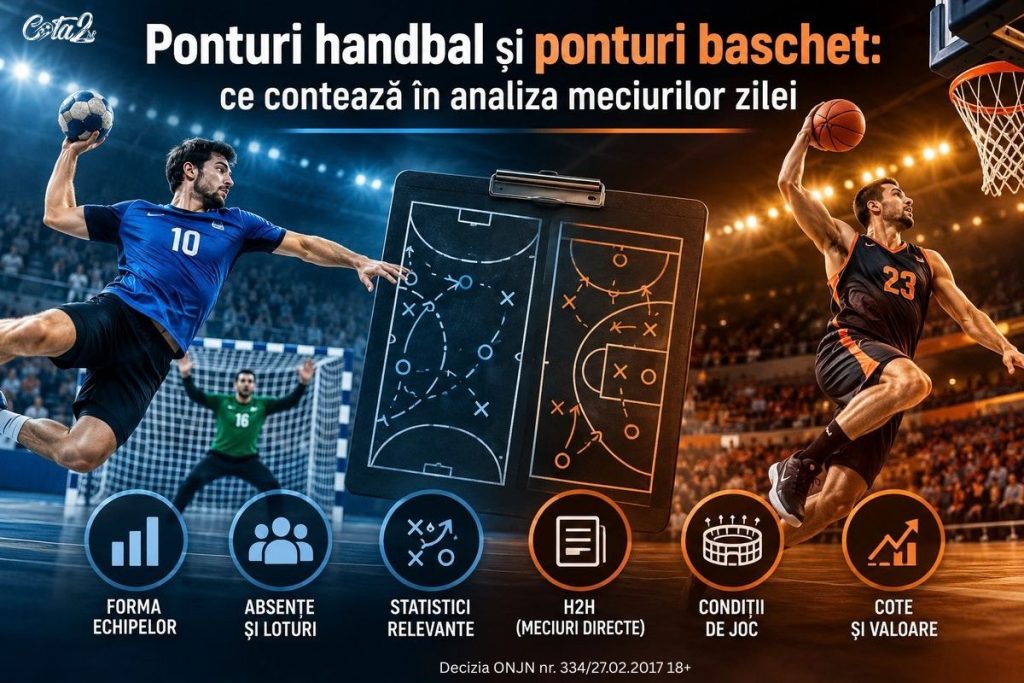 Ponturi handbal și ponturi baschet: ce contează în analiza meciurilor zilei