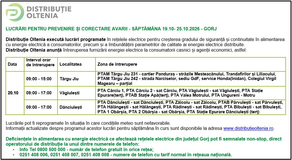 Distribuţie Oltenia anunţă programul de întrerupere a furnizării energiei electrice din data de 20.10.2026