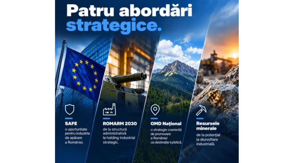 Cum va fi reorganizată ROMARM. Planul Ministerului Economiei pentru industria de apărare, investițiile SAFE, resursele minerale și turismul din România