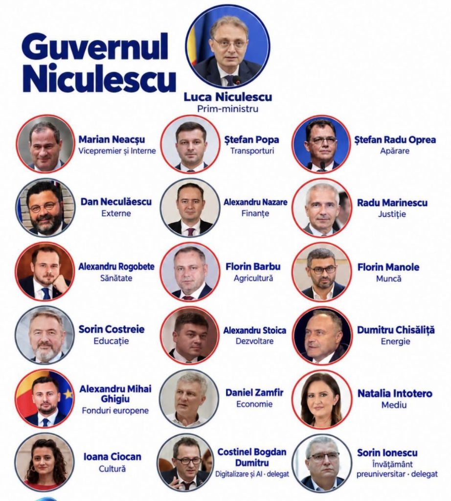 Guvernul lui Luca Niculescu a trecut cu 280 de voturi