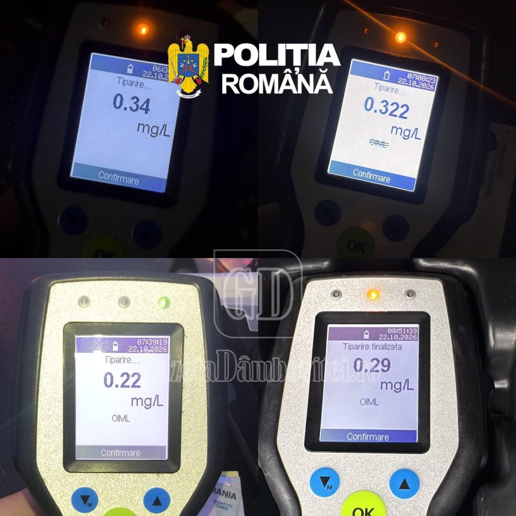 Polițiștii dâmbovițeni au aplicat peste 100 de sancțiuni în doar patru ore de acțiune pe raza județului