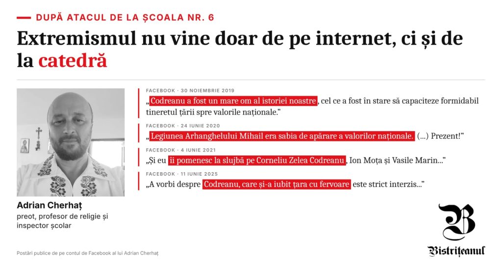 FOTO – Copiii se radicalizează online, iar extremismul are catedră la Beclean și post de inspector în ISJ BN