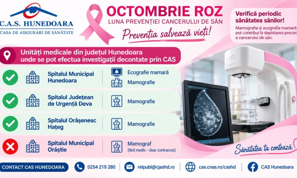 Luna Roz, un semnal de alarmă pentru femei. Ce investigații pot ajuta la depistarea precoce a cancerului de sân